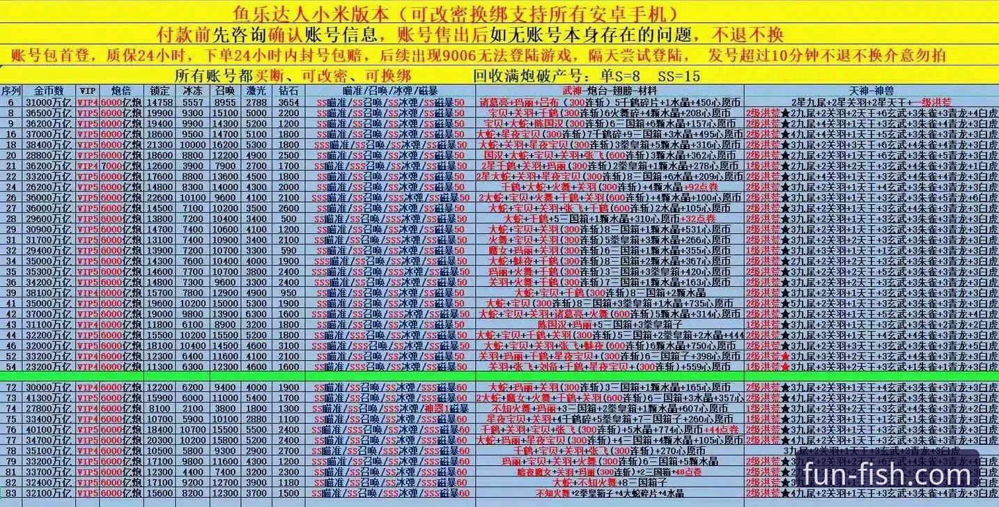 乐鱼体育平台官方下载与高效使用全攻略教程