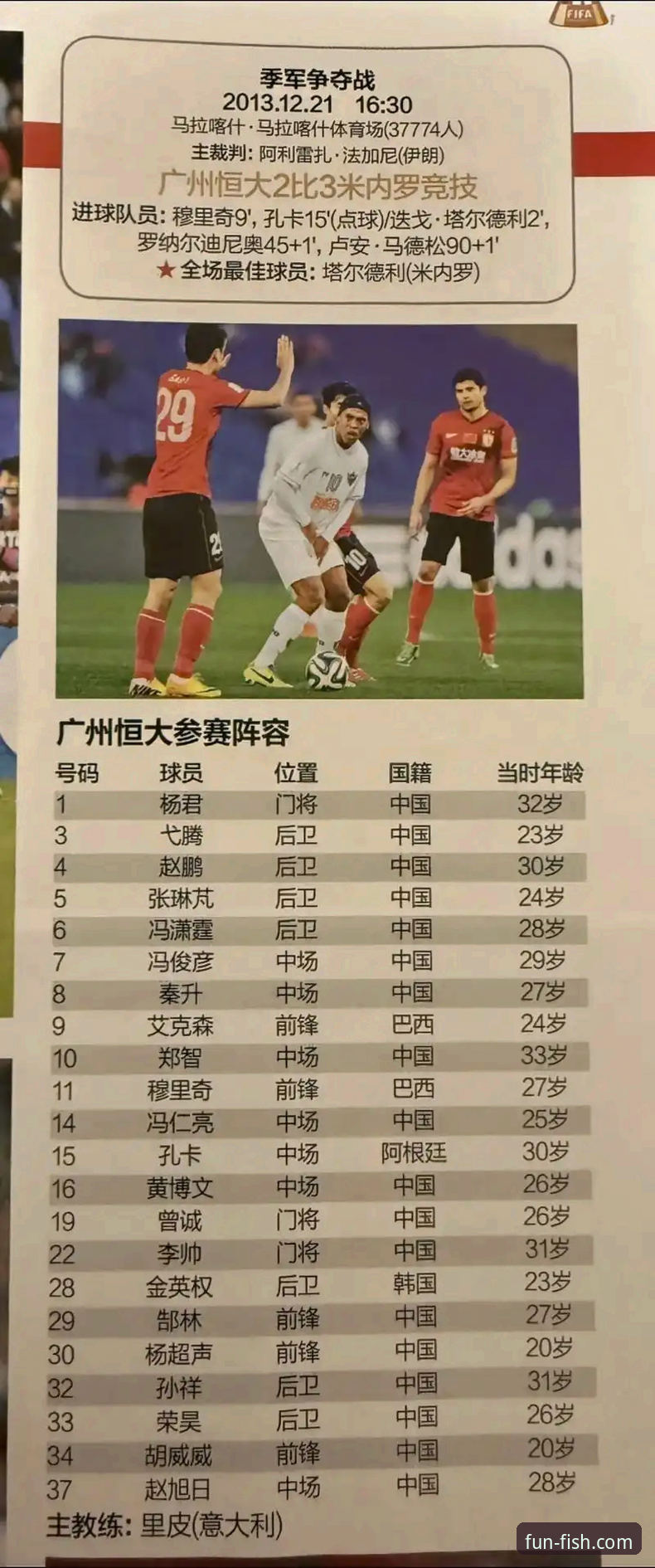 从巅峰到庭审：解码恒大足球兴衰的必备知识