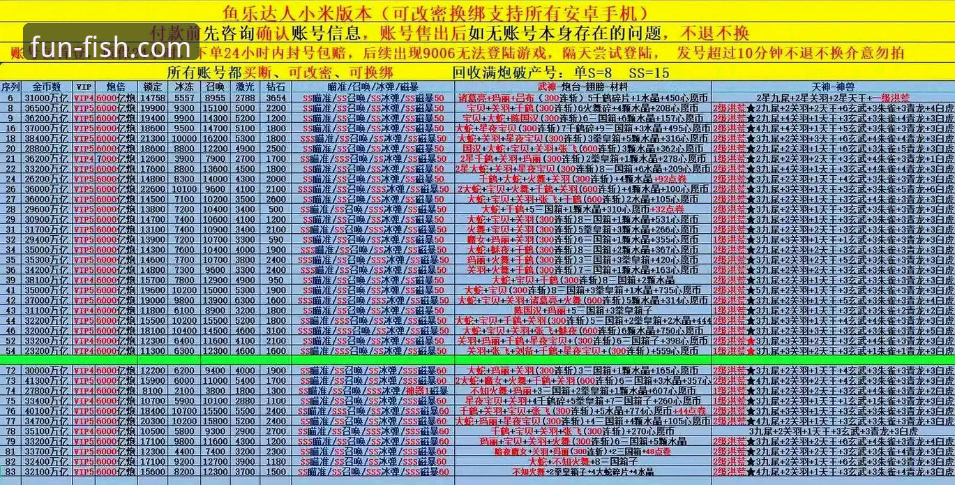 乐鱼体育平台使用教程背后的真相：从下载到精通的全链路解析
