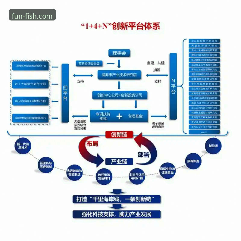 揭秘乐鱼体育平台版本迭代背后的技术真相——用户体验与下载策略全解析